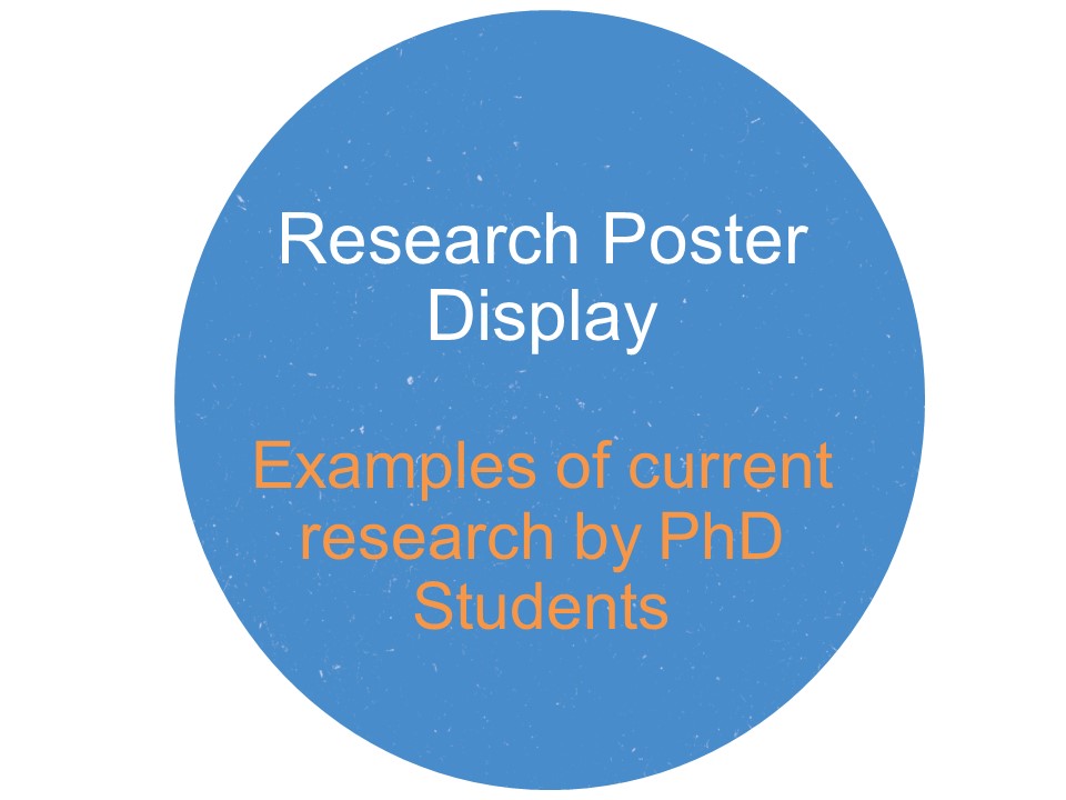 Poster display